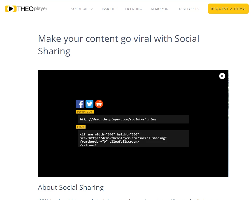 Social sharing