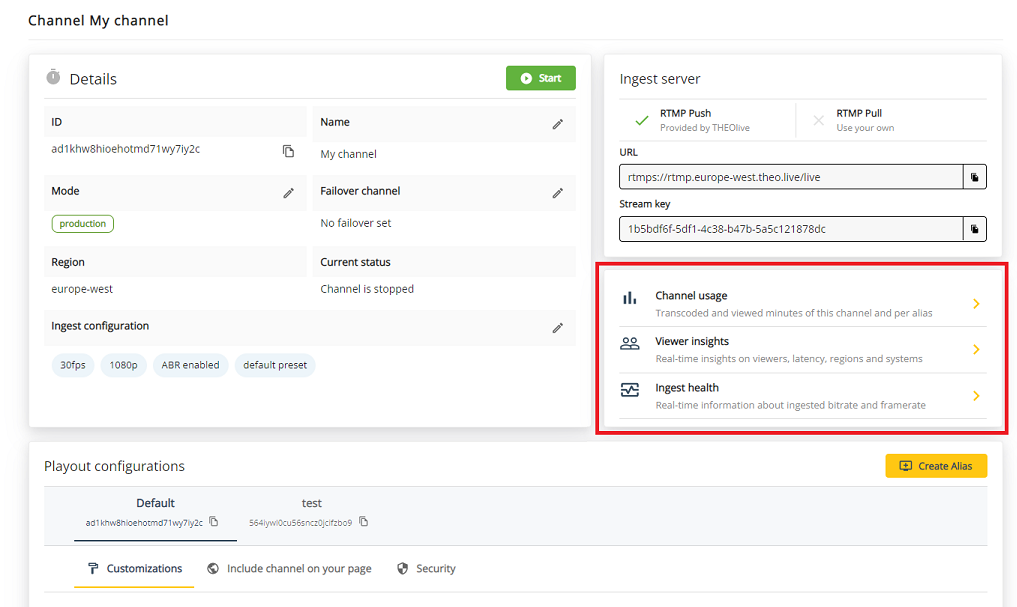 Link to viewing insights and channel usage page where analytics are stored per channel alias