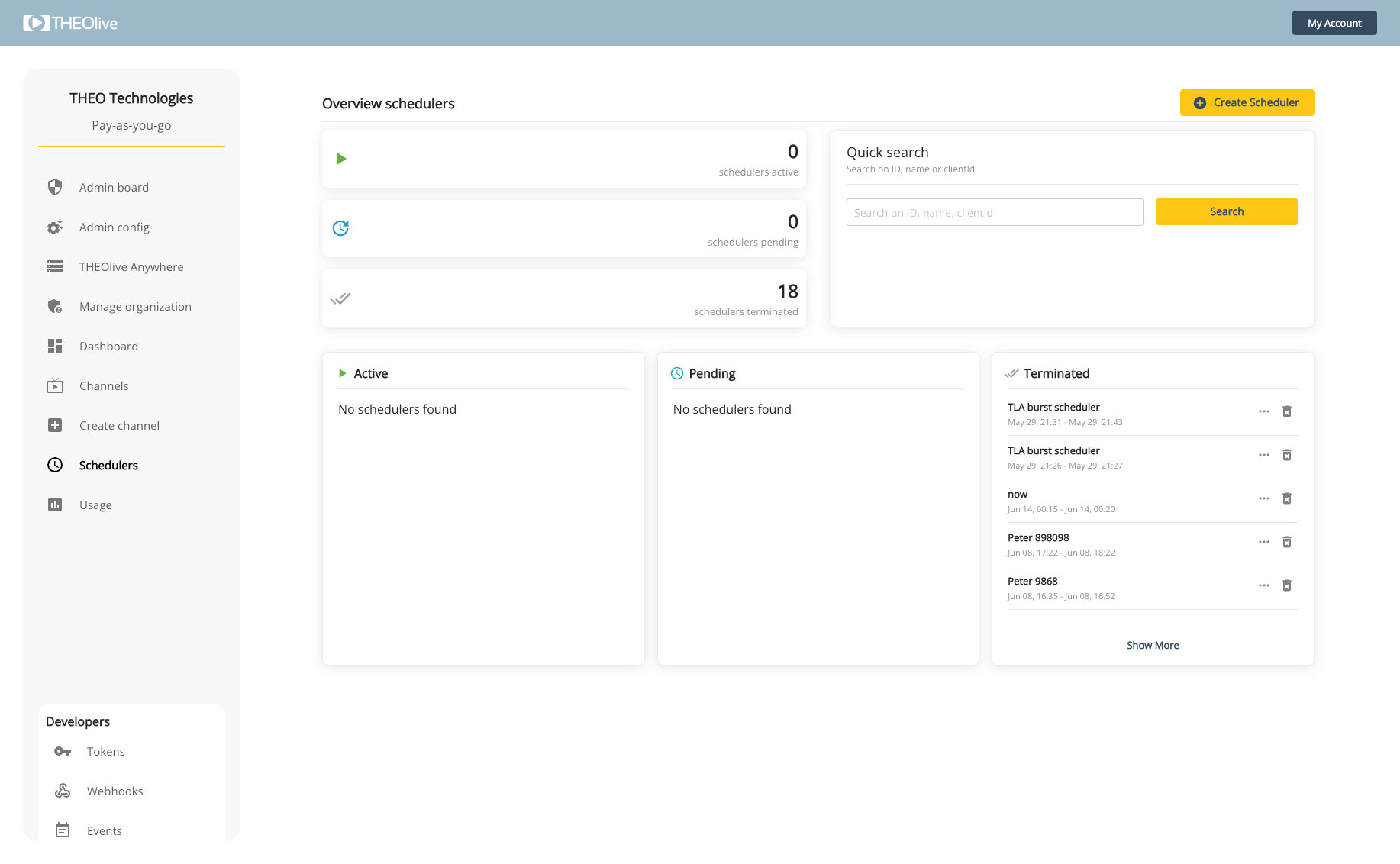 Scheduler overview